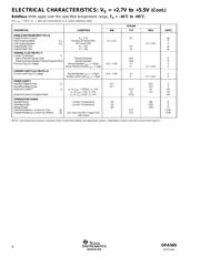 OPA569AIDWP datasheet.datasheet_page 5