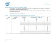 5CGXFC5C6F27C7N datasheet.datasheet_page 6