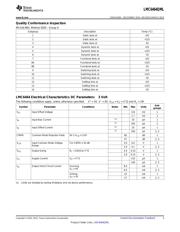 LMC6464AMJ-QML datasheet.datasheet_page 3