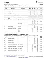 LMC6464AMJ-QML datasheet.datasheet_page 4
