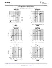 LMC6464AMJ-QML datasheet.datasheet_page 6