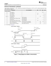 LM10011SD/NOPB datasheet.datasheet_page 6