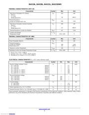 BAS19LT1G datasheet.datasheet_page 3