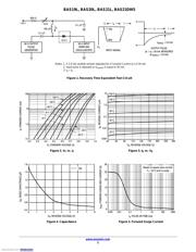 BAS19LT1G datasheet.datasheet_page 4