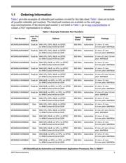 MCIMX6S6AVM08ADR datasheet.datasheet_page 3