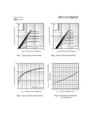 IRFI1010N datasheet.datasheet_page 3