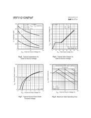 IRFI1010N datasheet.datasheet_page 4