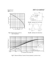 IRFI1010NPBF datasheet.datasheet_page 5