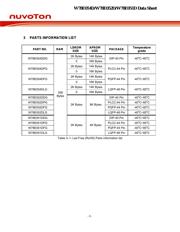 W78E052DFG datasheet.datasheet_page 6