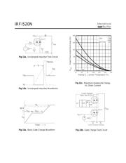 IRFI520N datasheet.datasheet_page 6