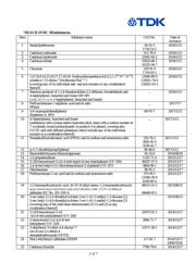 C1608X5R0J106M080AB datasheet.datasheet_page 2