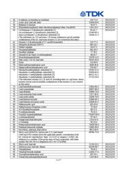 C1608X5R0J106M080AB datasheet.datasheet_page 4