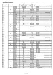 TDK5100F datasheet.datasheet_page 2