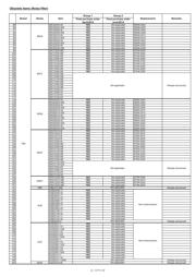 TDK5100F datasheet.datasheet_page 3