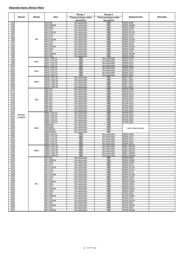TDK5100F datasheet.datasheet_page 4
