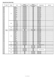 TDK5100F datasheet.datasheet_page 5