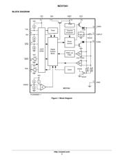 NCV7341D21R2G datasheet.datasheet_page 3