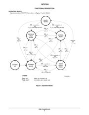 NCV7341D21R2G datasheet.datasheet_page 6