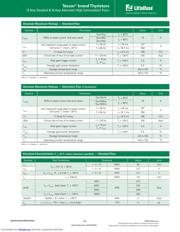 Q6016LH4TP datasheet.datasheet_page 2