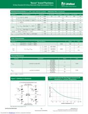 Q6016LH4TP datasheet.datasheet_page 3