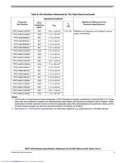 MC7448HX1000ND datasheet.datasheet_page 3