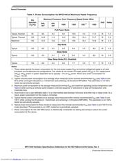 MC7448HX1000ND datasheet.datasheet_page 6