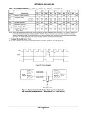 MC100EL33DG datasheet.datasheet_page 5