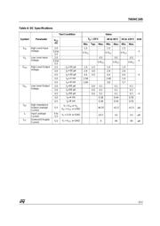 74VHC245TTR datasheet.datasheet_page 3