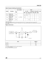 74VHC245TTR datasheet.datasheet_page 5