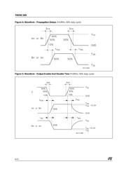 74VHC245TTR datasheet.datasheet_page 6