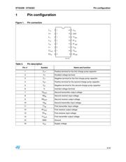 ST3232BTR datasheet.datasheet_page 3