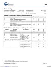 CY2308SXI1T datasheet.datasheet_page 4