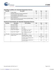 CY2308SXI1T datasheet.datasheet_page 6