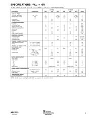 ADS7822U 数据规格书 3