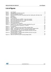 M24C16-WDW6P datasheet.datasheet_page 5