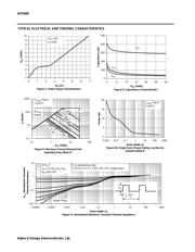 AO3409L datasheet.datasheet_page 4