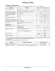 NCP59302DSADJR4G datasheet.datasheet_page 3