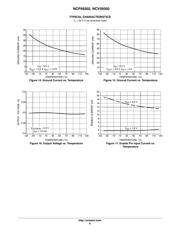 NCP59302DSADJR4G datasheet.datasheet_page 6