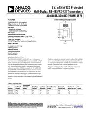 ADM1487EARZ datasheet.datasheet_page 1