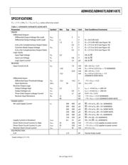 ADM487EARZ-REEL7 datasheet.datasheet_page 3