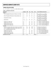 ADM487EARZ-REEL7 datasheet.datasheet_page 4