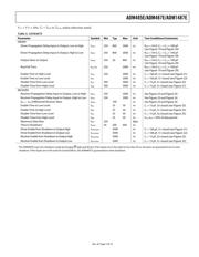 ADM487EARZ-REEL7 datasheet.datasheet_page 5