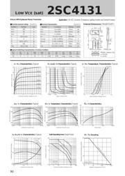 2SC4131 datasheet.datasheet_page 1