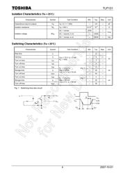 TLP131 datasheet.datasheet_page 4