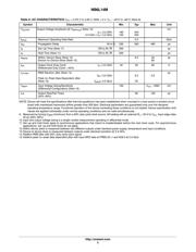 NB6L14MMNR2G datasheet.datasheet_page 5