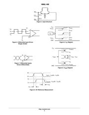 NB6L14MMNR2G datasheet.datasheet_page 6