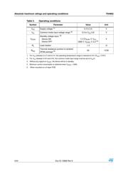 TS4962IQT datasheet.datasheet_page 4