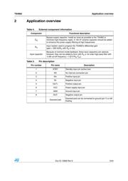 TS4962IQT datasheet.datasheet_page 5