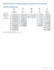 18CX10 datasheet.datasheet_page 5