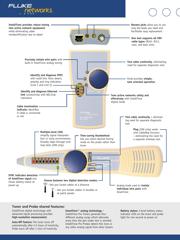 INTELLIPROBE 100 datasheet.datasheet_page 3